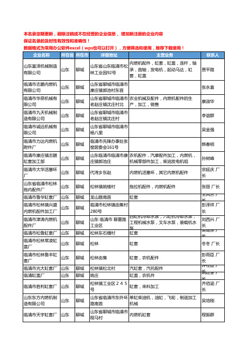 2020新版山东省聊城内燃机工商企业公司名录名单黄页联系方式大全32家