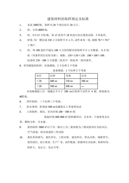 建筑材料的取样规定及标准