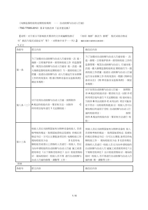 《电梯监督检验和定期检验规则——自动扶梯与自动人行道》