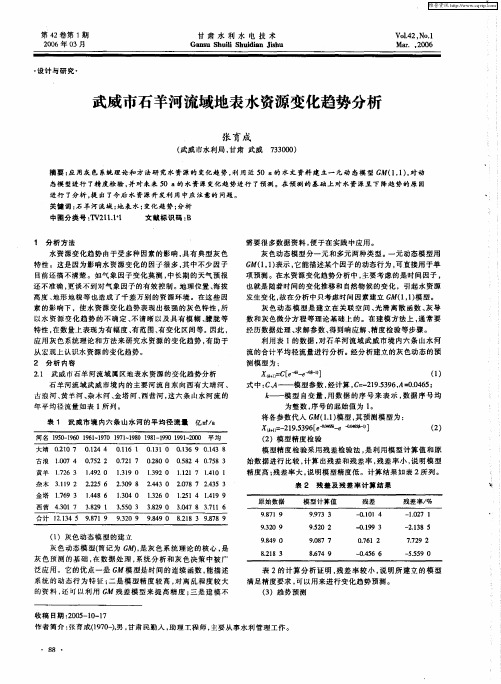 武威市石羊河流域地表水资源变化趋势分析