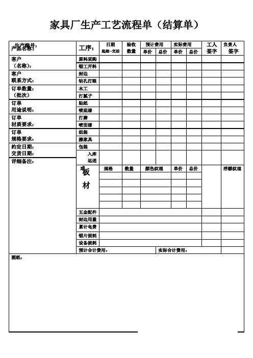 家具厂内工艺流程单详单(结算单)