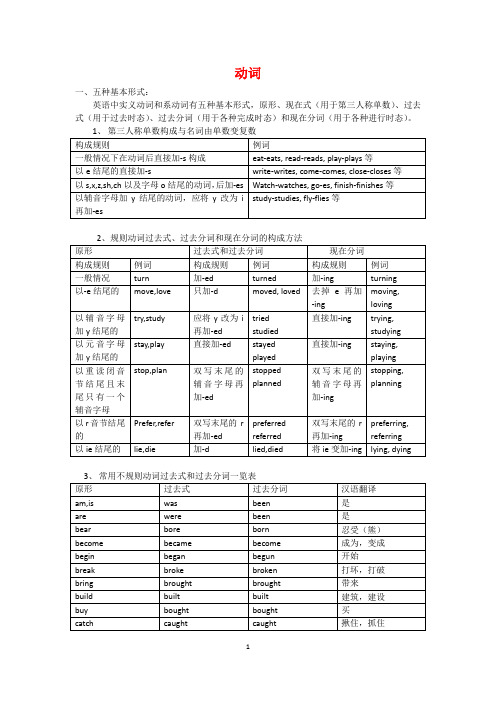 (完整版)动词过去式、过去分词、现在分词