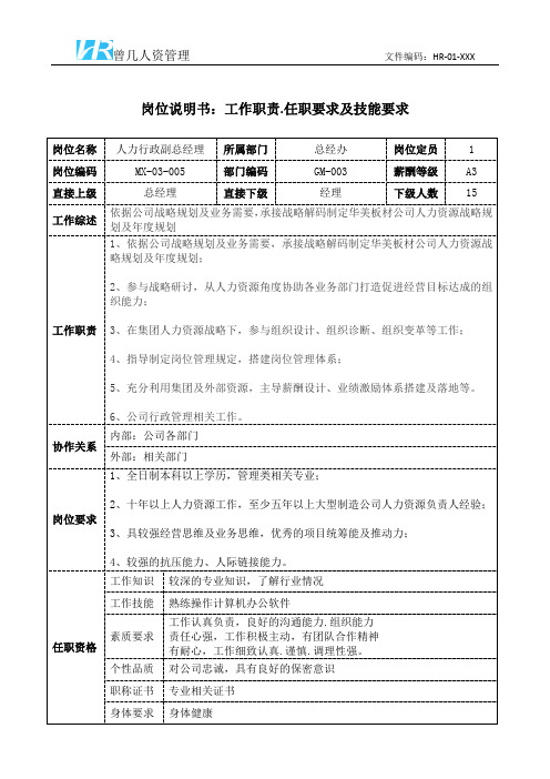 人力行政副总经理岗位职责说明书和任职要求
