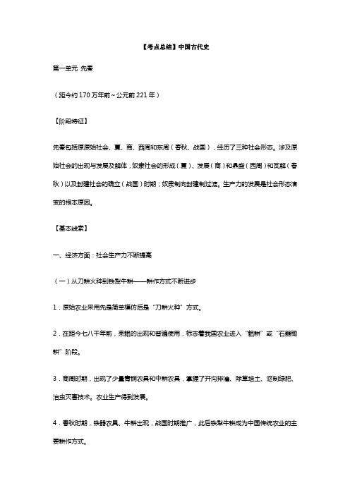 2016【考点总结】中国古代史