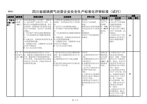 四川省城镇燃气经营企业安全生产标准化评审标准(试行)