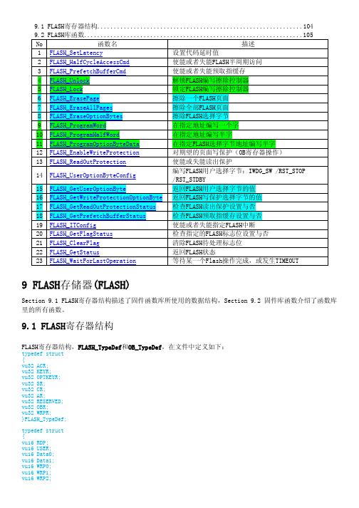 STM32F10x_Flash库函数介绍