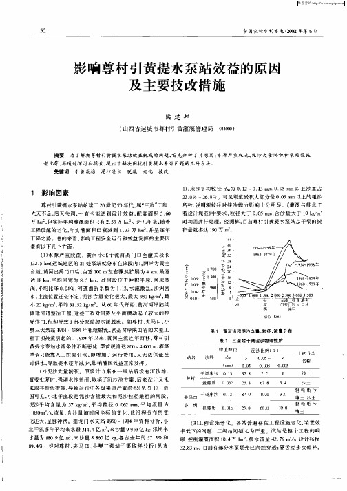影响尊村引黄提水泵站效益的原因及主要技改措施