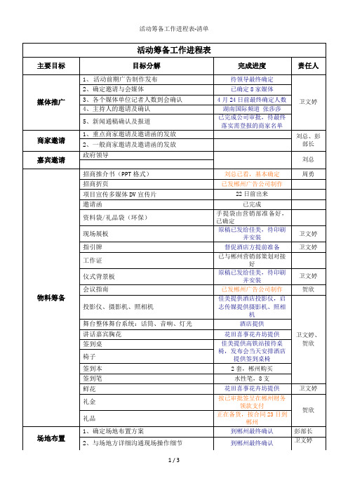 活动筹备工作进程表-清单