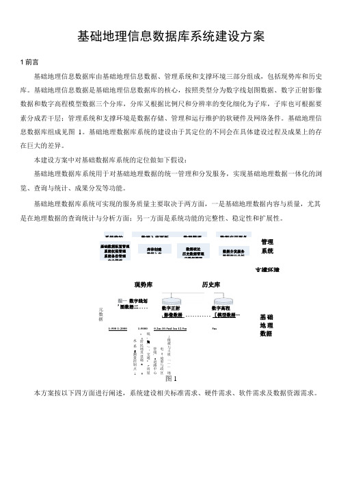 基础地理信息数据库系统建设方案