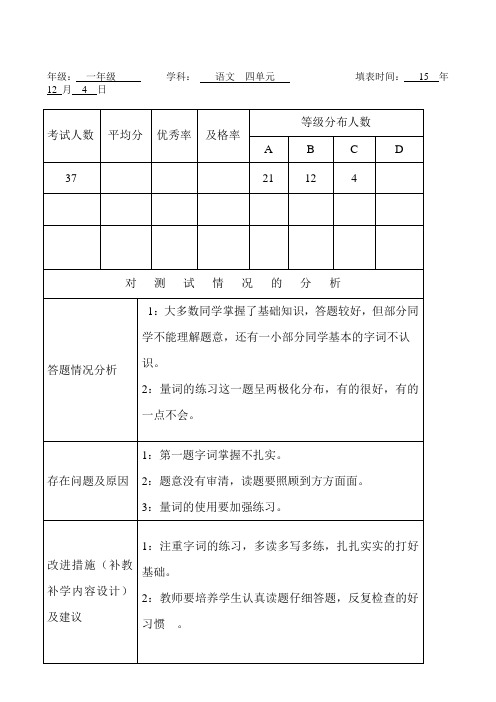 一年级第四单元小学成绩分析表