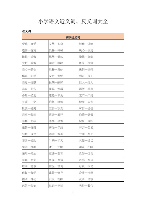 小学语文近义词、反义词大全