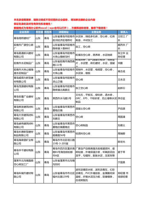 2020新版山东省青岛砌筑材料工商企业公司名录名单黄页联系方式大全54家