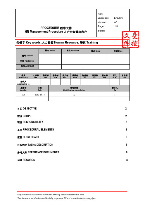 人力资源管理程序-中英文版本