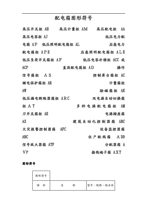 配电箱图形符号