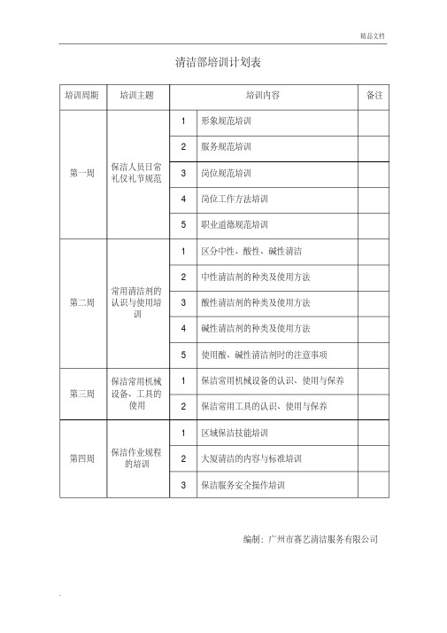 清洁部培训计划表