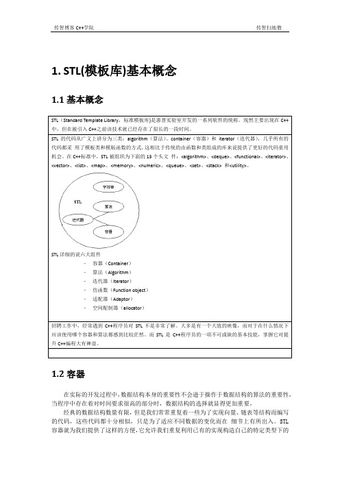 STL经典实用教程