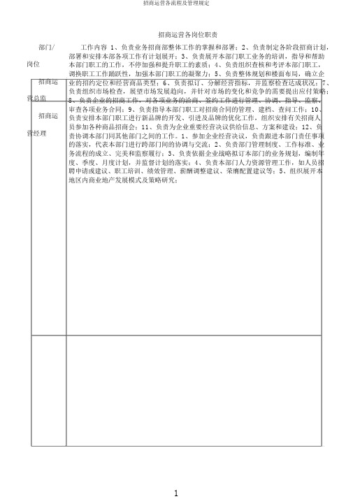 招商运营各流程及管理规定