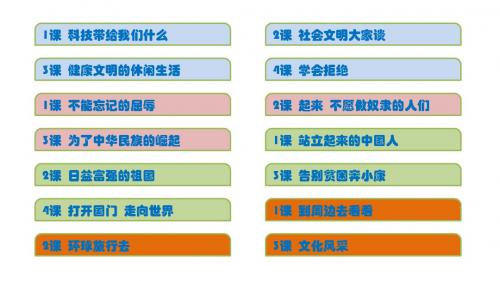 六上品社复习题