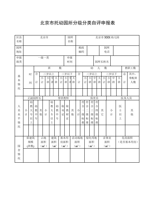 北京市托幼园所分级分类自评申请表(1)