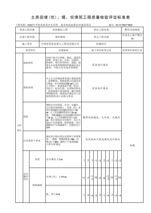 2 土质田埂(坎)、堤、坝填筑工程质量检验评定标准表