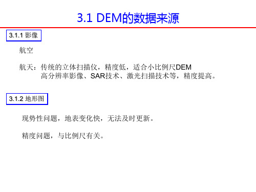 数字高程模型的数据获取方法