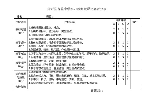 微课评价表1
