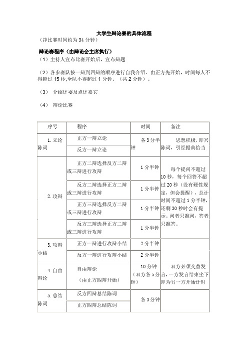 辩论赛流程与规则1