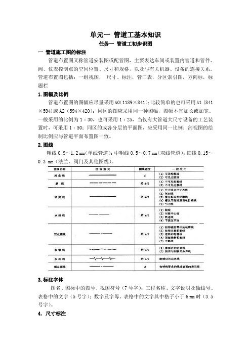 管道工培训