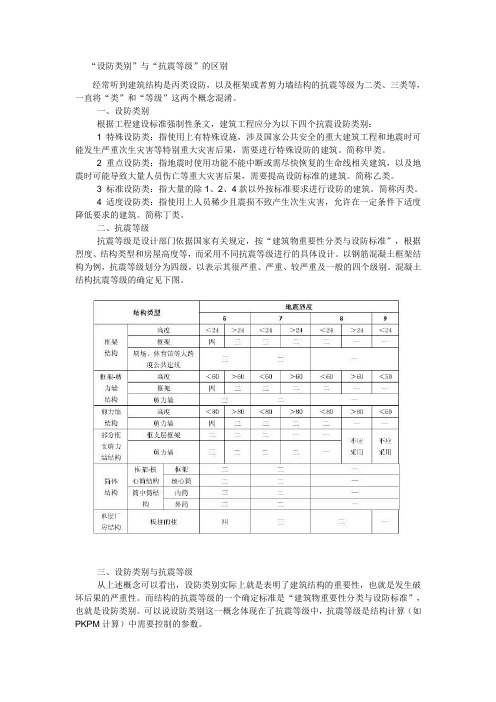 “设防类别”与“抗震等级”的区别