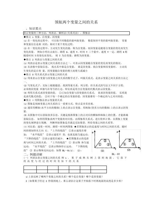 两个变量之间的关系(经典和完整版)(强力推荐)(20210125231231)