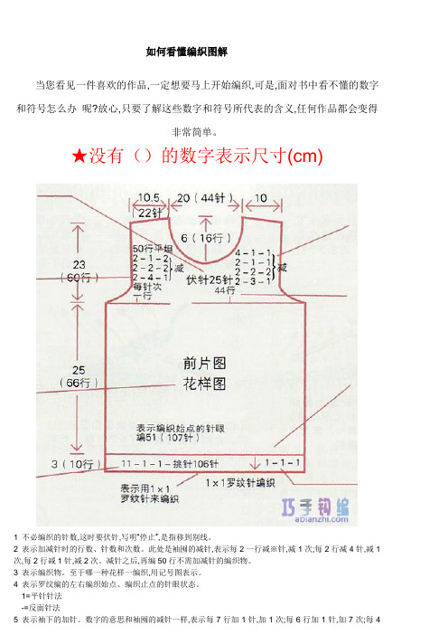如何看懂编织图解