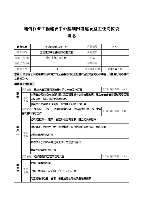 通信行业工程建设中心基础网络建设室主任岗位说明书