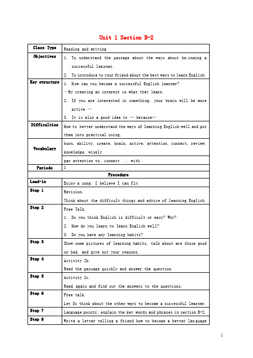九年级英语全册 Unit 1 How can we become good learners Sec