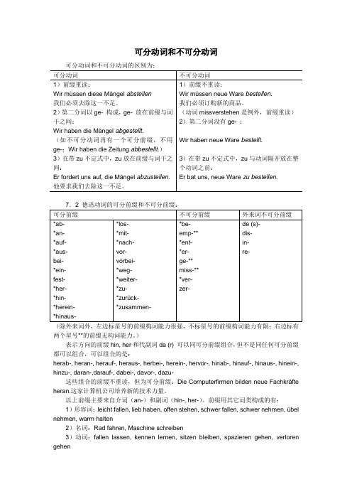 可分动词和不可分动词