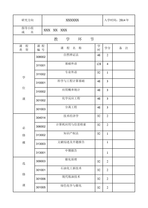 工程硕士培养计划