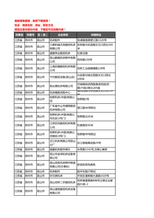 新版江苏省苏州市昆山市机床企业公司商家户名录单联系方式地址大全86家