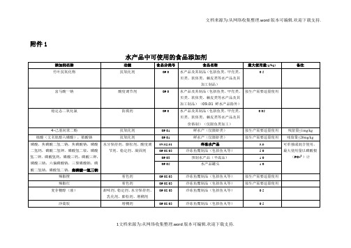 水产品中可使用的食品添加剂