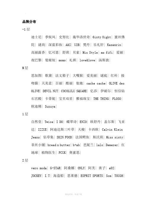 北京新中关购物中心品牌分布