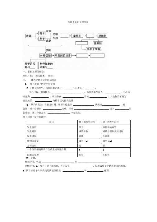 2015届一轮复习胚胎工程学案