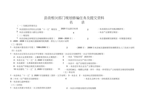 县级土地利用规划资料清单