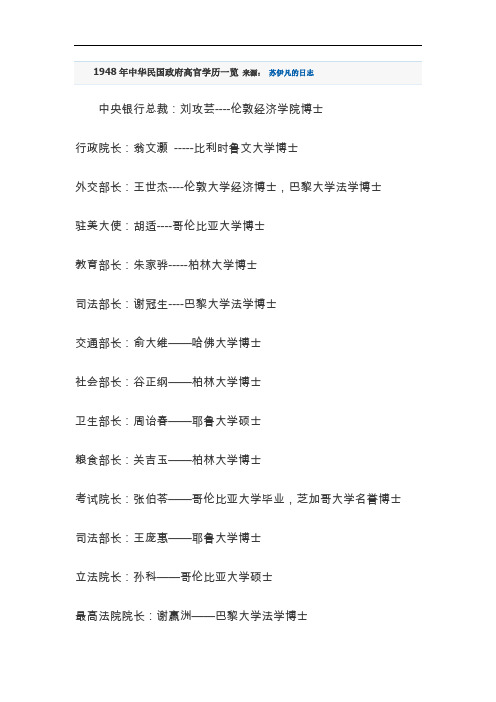 1948年中华民国政府高官学历一览
