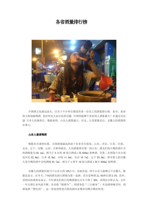 各省酒量排行榜