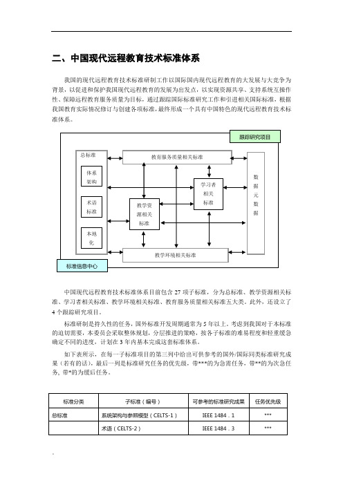 二、中国现代远程教育技术标准体系课件.doc