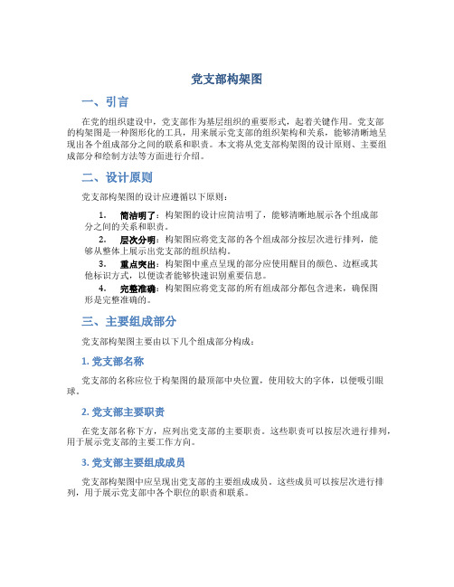 党支部构架图