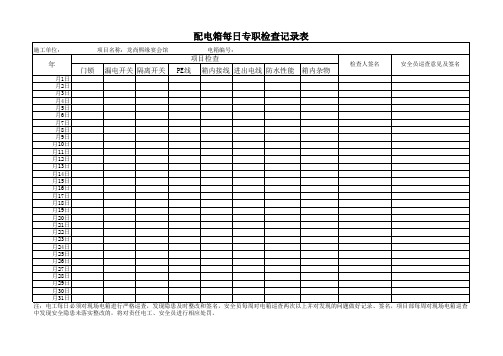 配电箱每日专职检查记录表