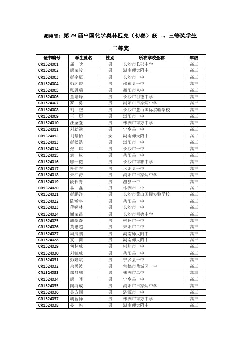 24-第29届中国化学奥林匹克(初赛)获二、三等奖 湖南