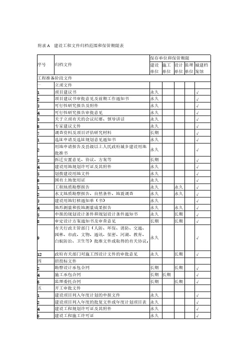 【VIP专享】《建设工程文件归档整理规范》(GB／T50328-2001) - 副本