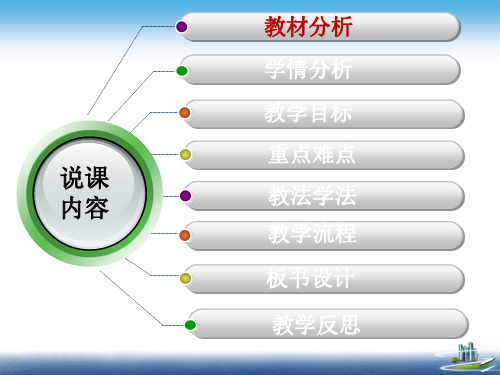 《生命活动的主要承担者——蛋白质》说课课件资料42页PPT
