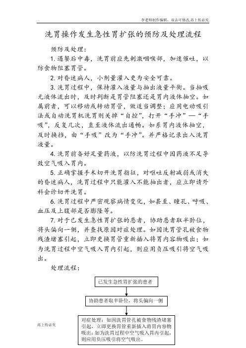 洗胃操作发生急性胃扩张的预防及处理流程