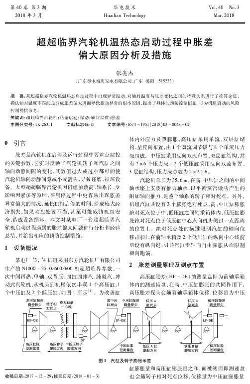 超超临界汽轮机温热态启动过程中胀差偏大原因分析及措施